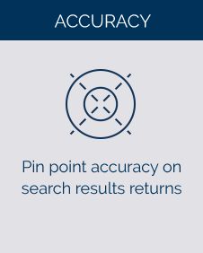 Pin point accuracy on search results returns