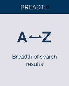 Breadth of search results