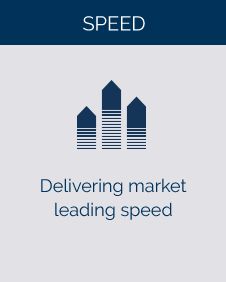 Delivering market leading speed